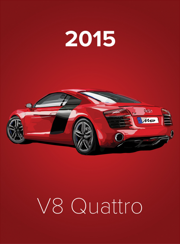 Audi R8 Coupe 4.2 FSI V8 Quattro S 2015 Poster